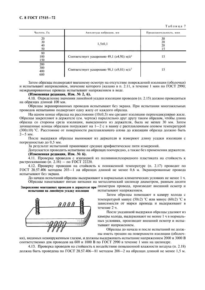  17515-72