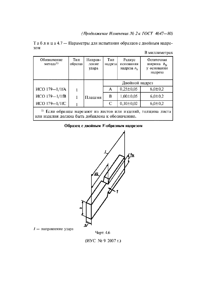  2   4647-80