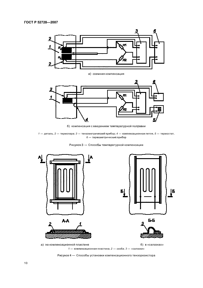   52728-2007