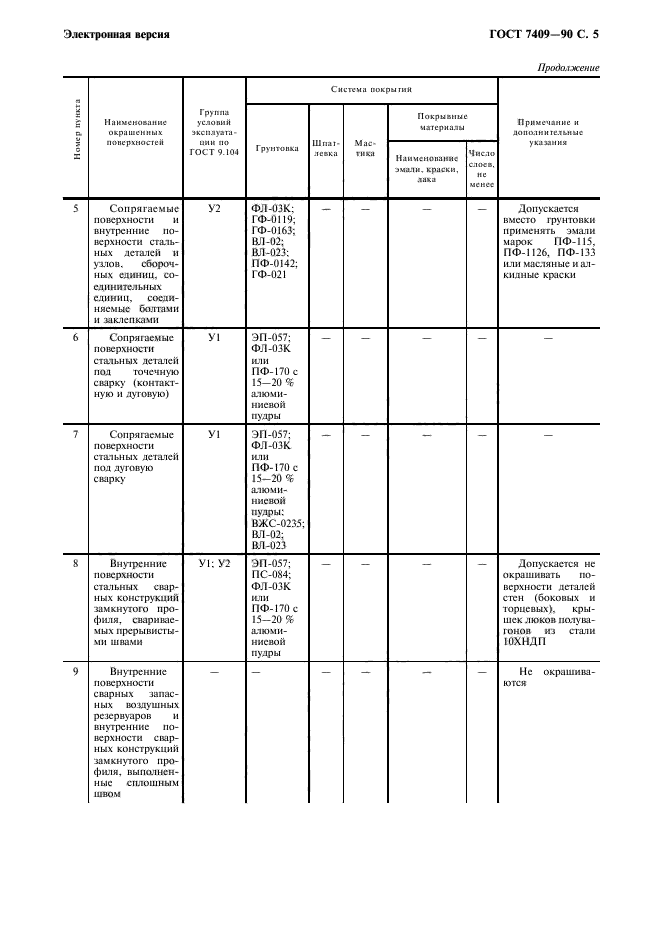  7409-90