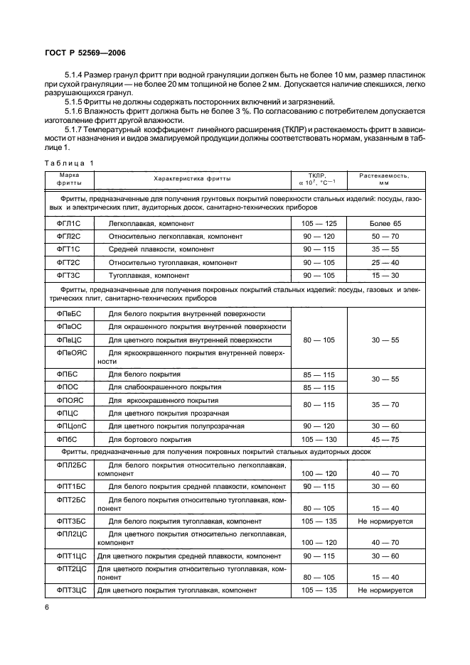   52569-2006