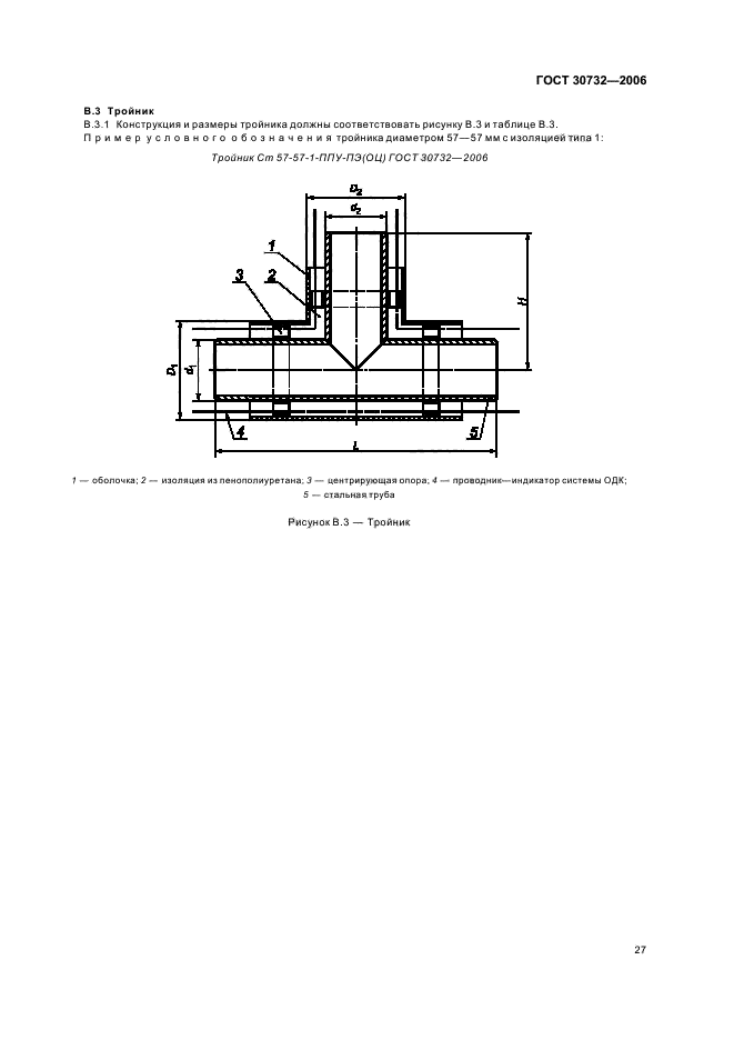  30732-2006