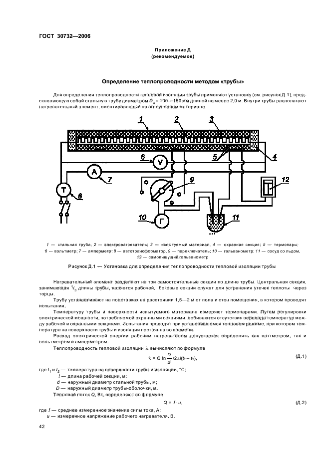  30732-2006