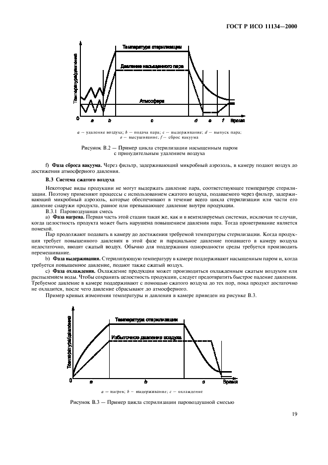    11134-2000