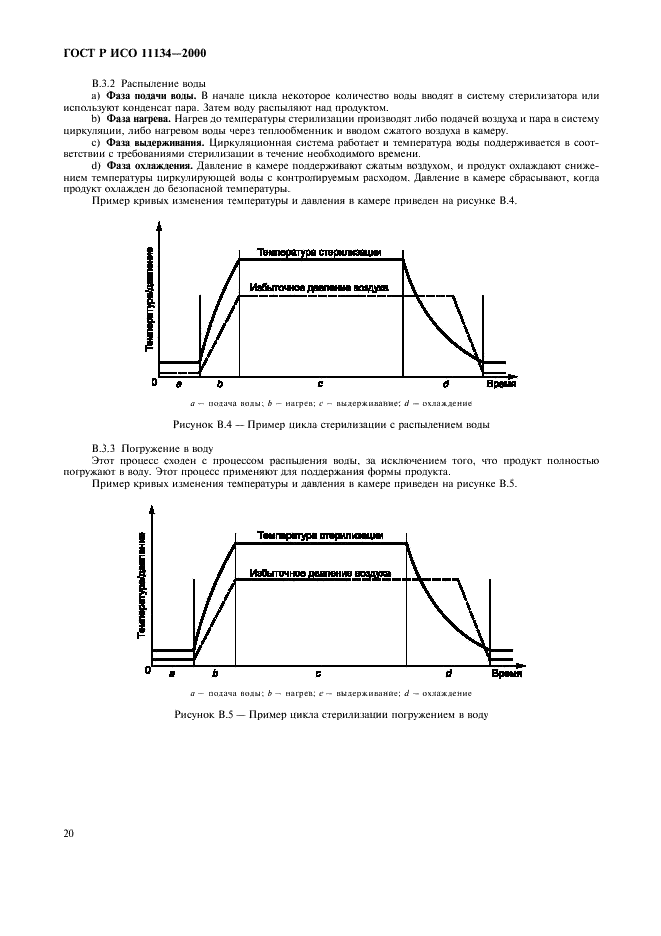    11134-2000