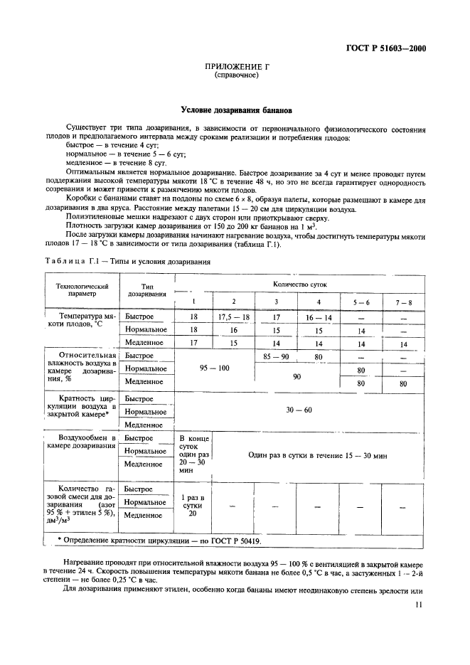   51603-2000