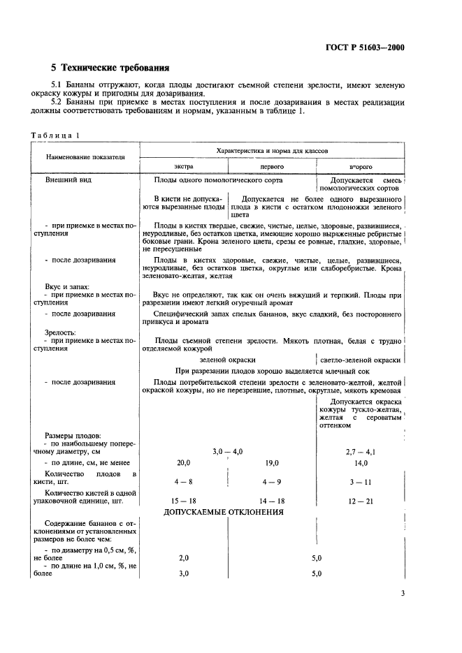   51603-2000