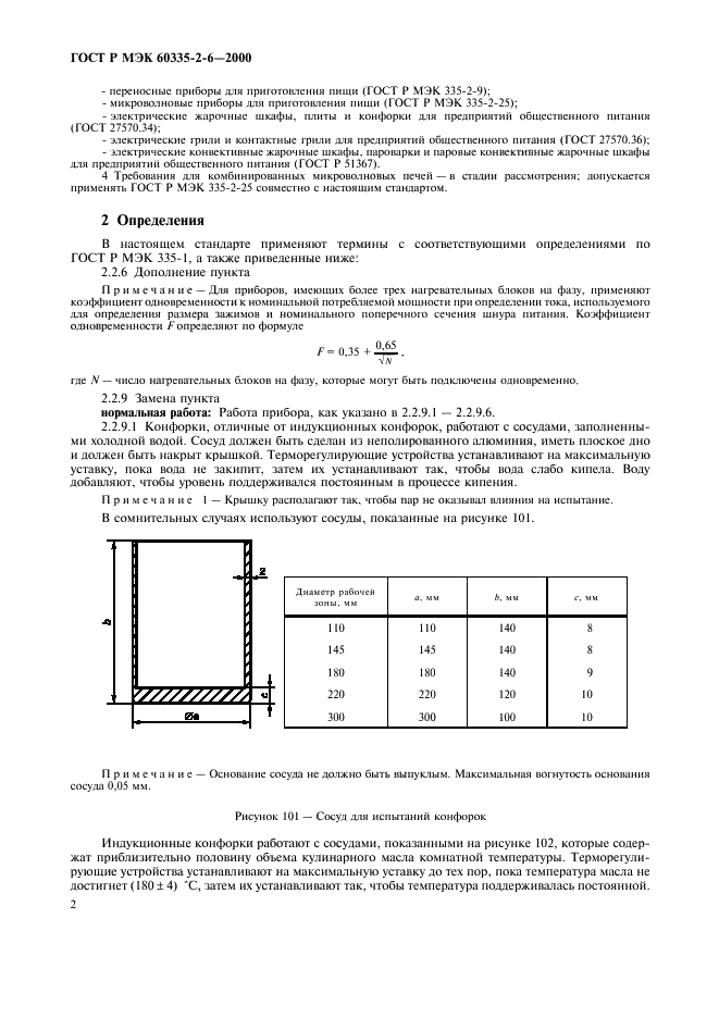    60335-2-6-2000