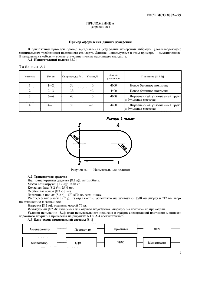   8002-99