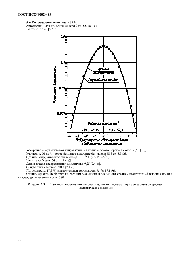   8002-99