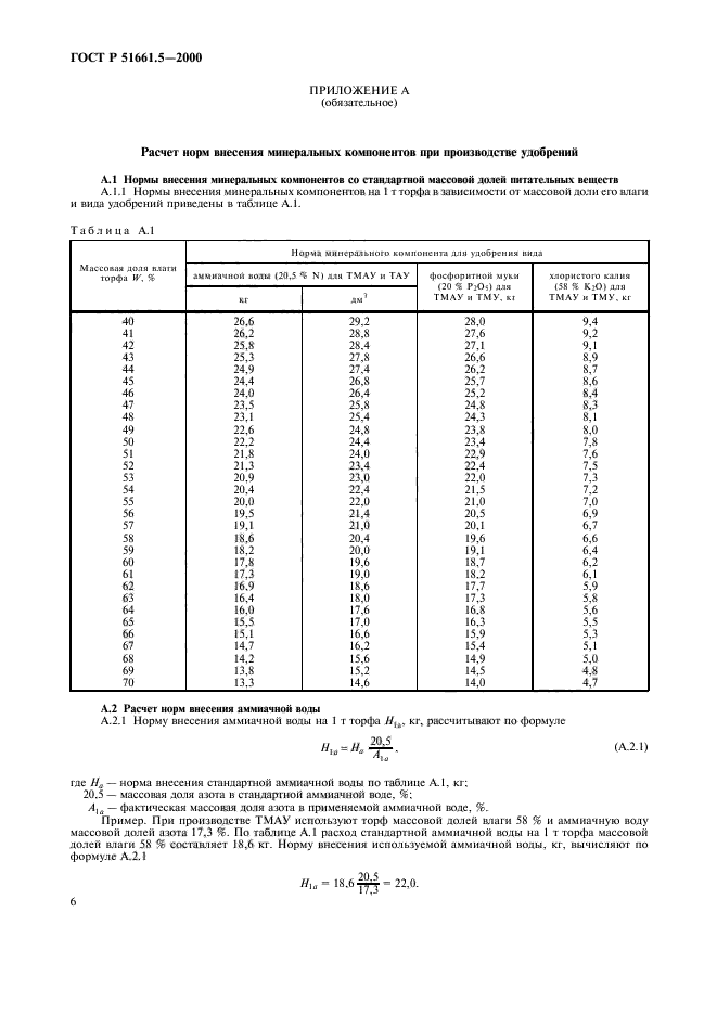   51661.5-2000