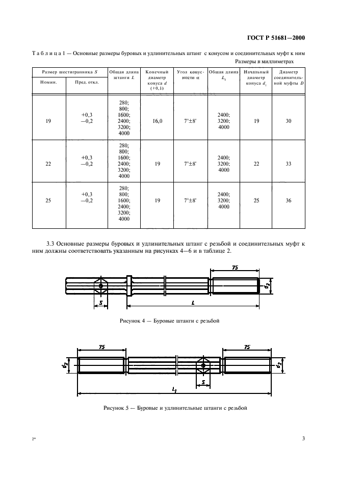   51681-2000