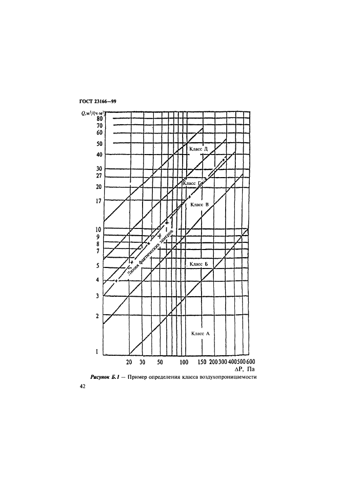  23166-99