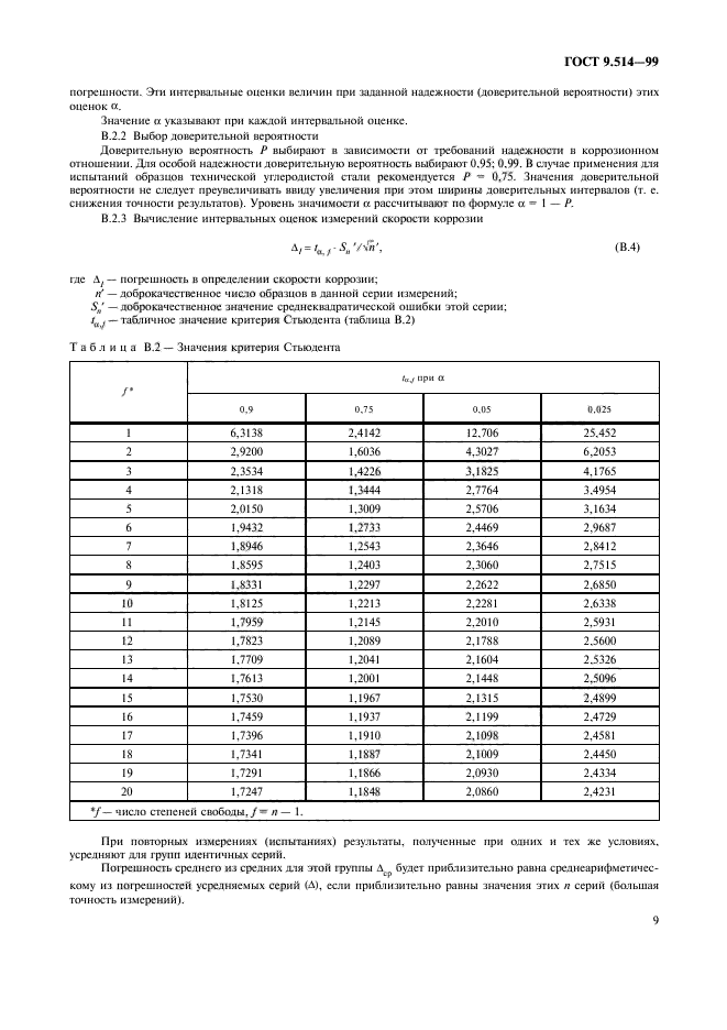  9.514-99