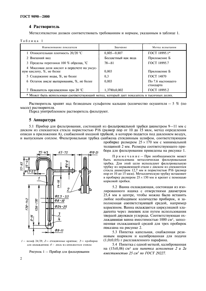  9090-2000