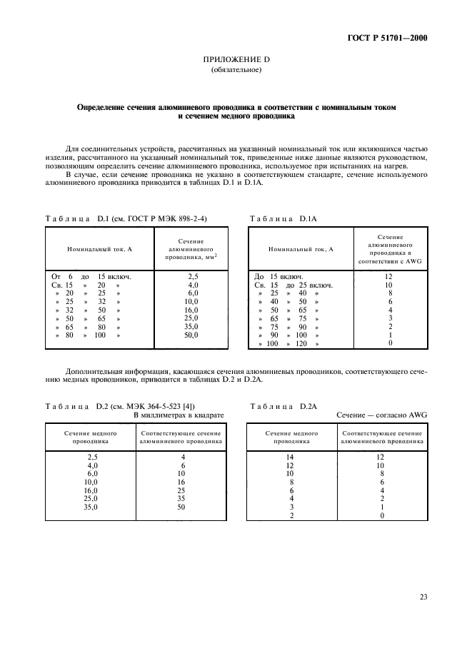   51701-2000