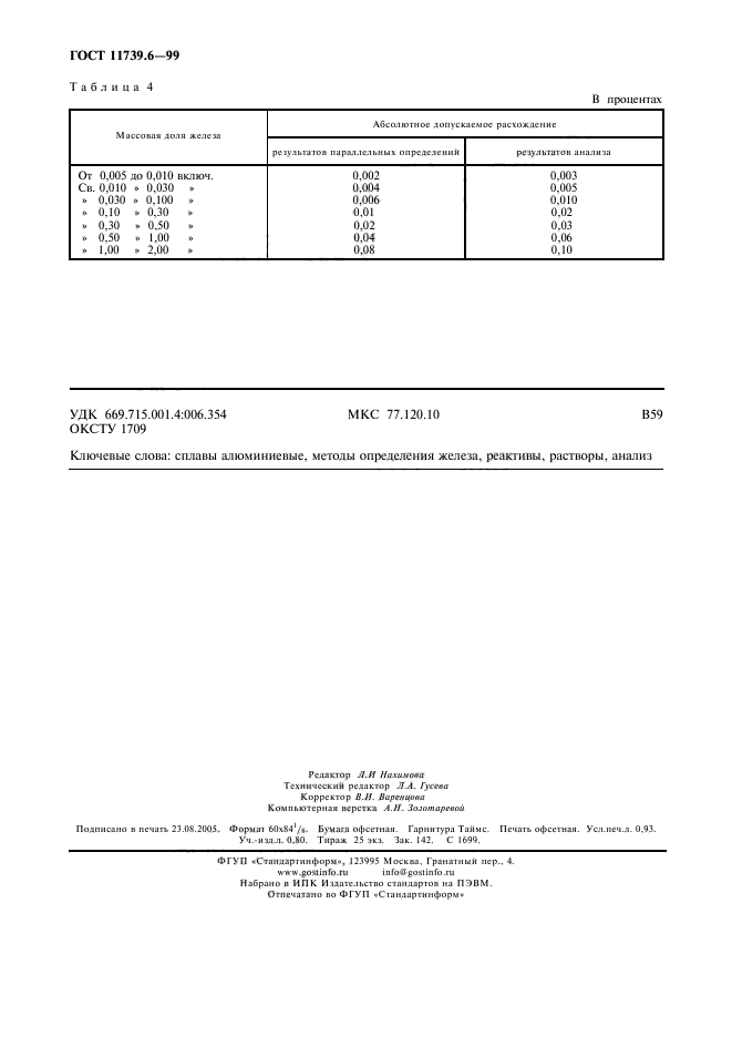  11739.6-99