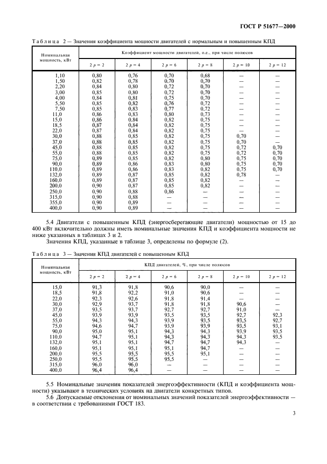   51677-2000