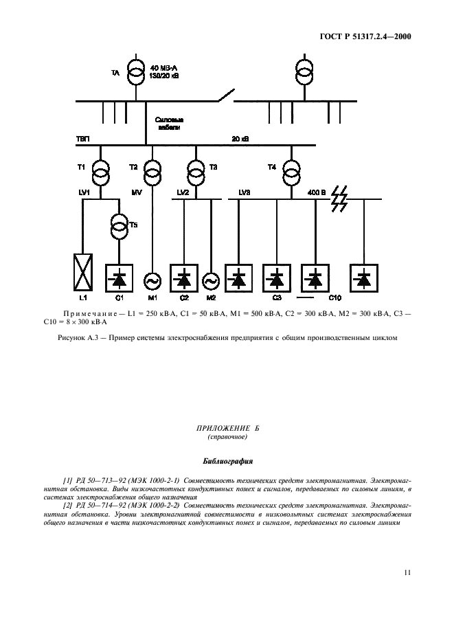   51317.2.4-2000