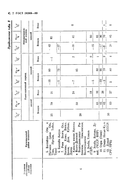  24389-89