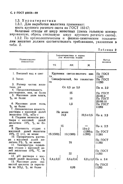  23058-89