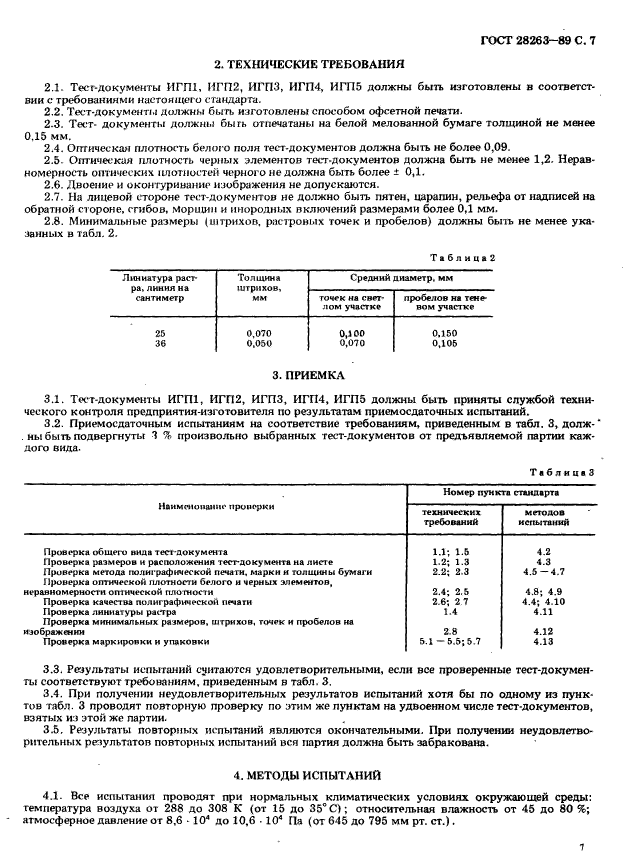  28263-89