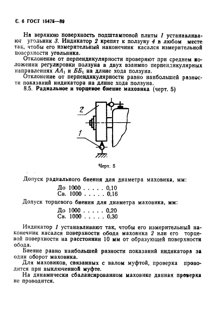  15475-89