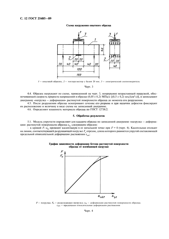  25485-89