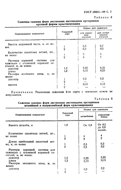  28055-89