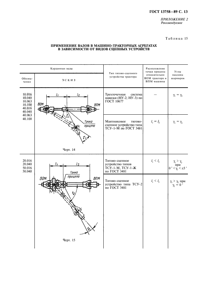  13758-89