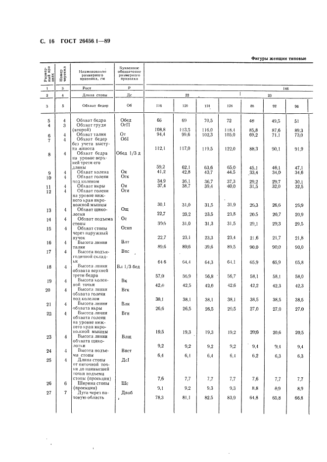  26456.1-89