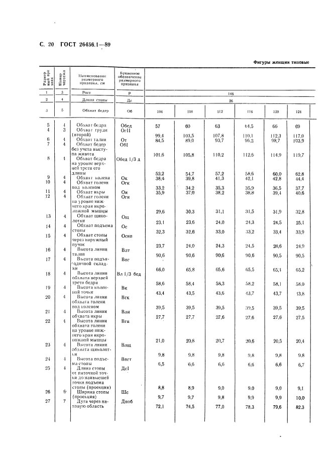  26456.1-89