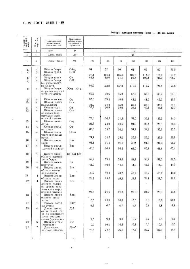  26456.1-89