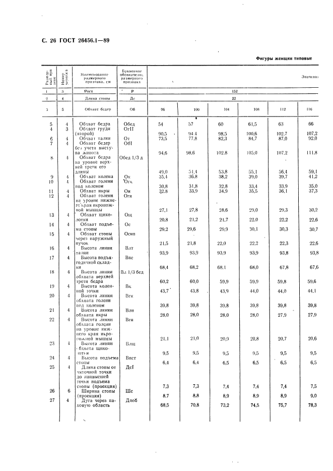  26456.1-89