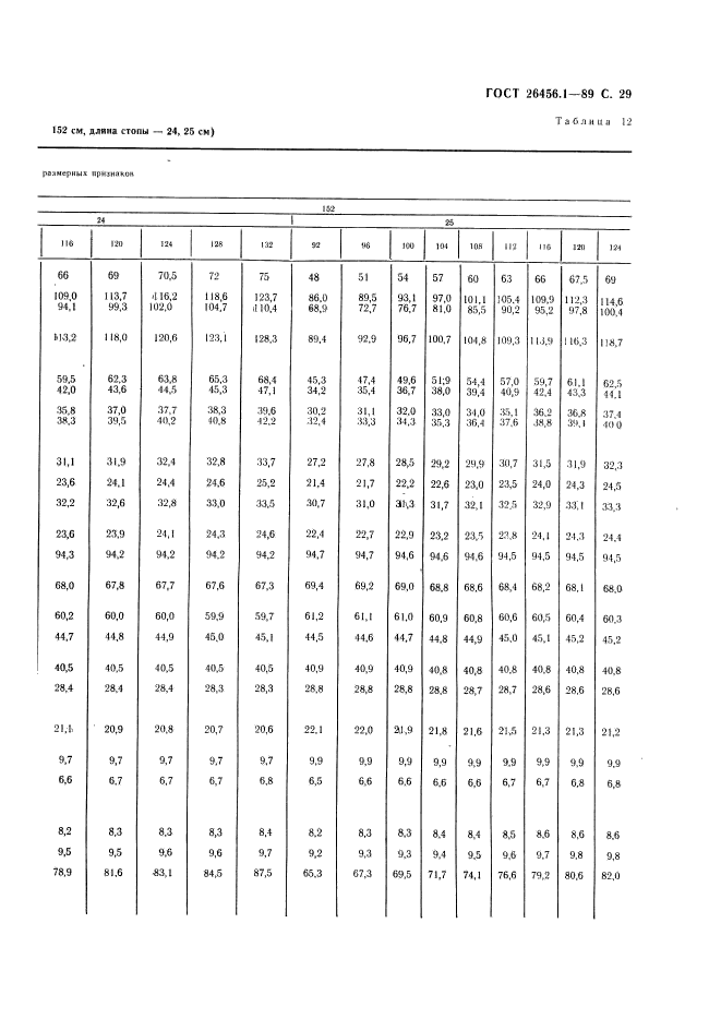  26456.1-89