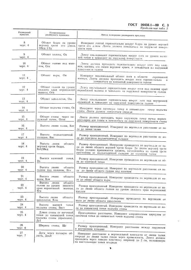  26456.1-89