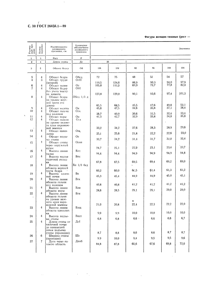  26456.1-89