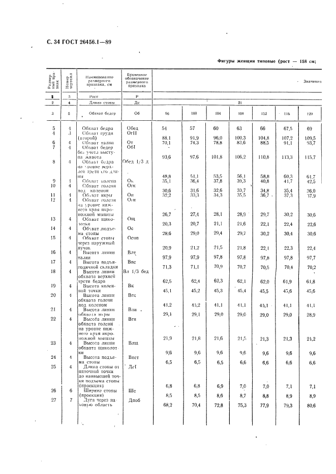  26456.1-89