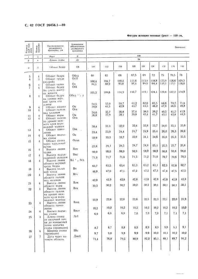  26456.1-89