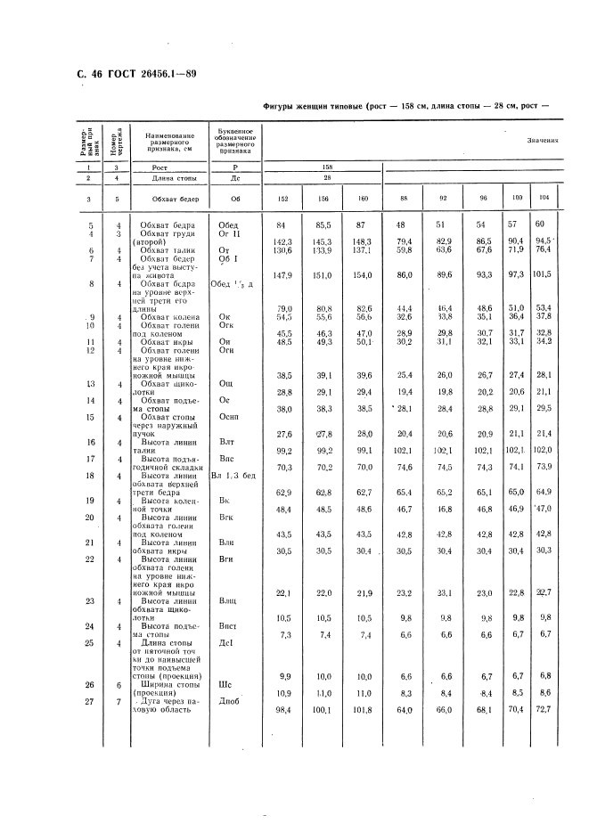  26456.1-89