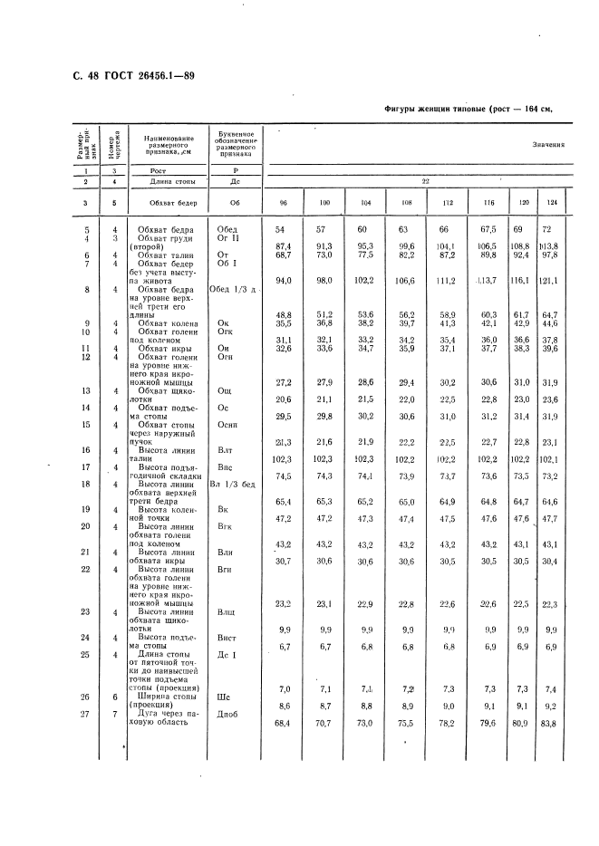  26456.1-89