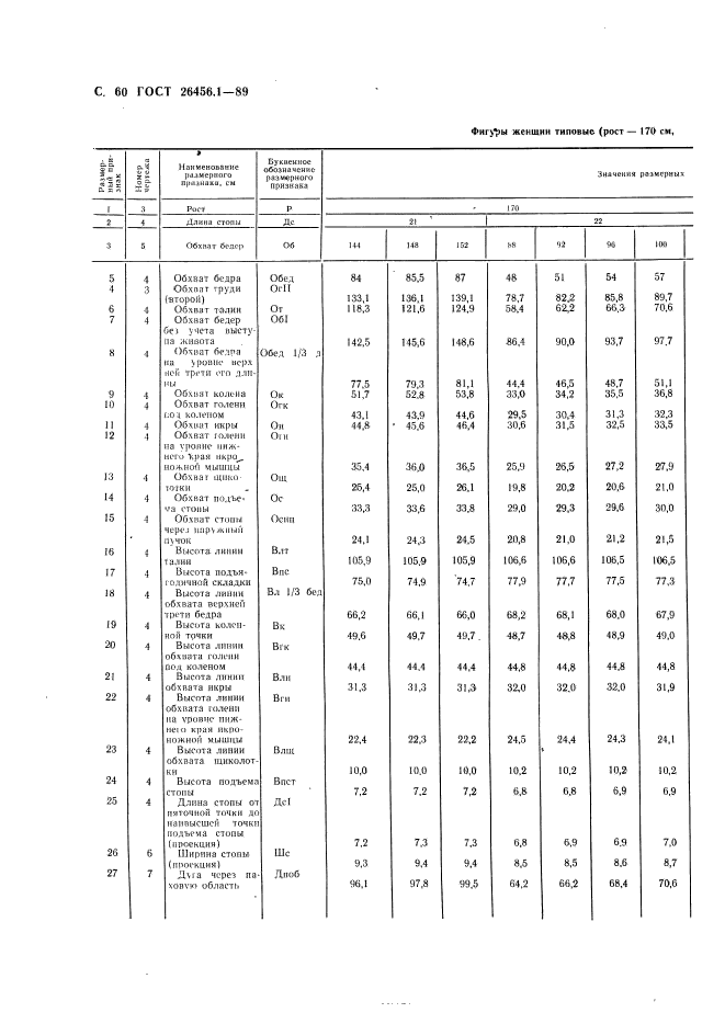  26456.1-89