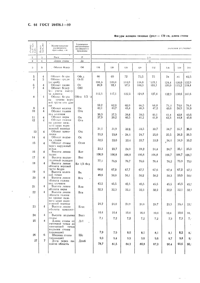  26456.1-89