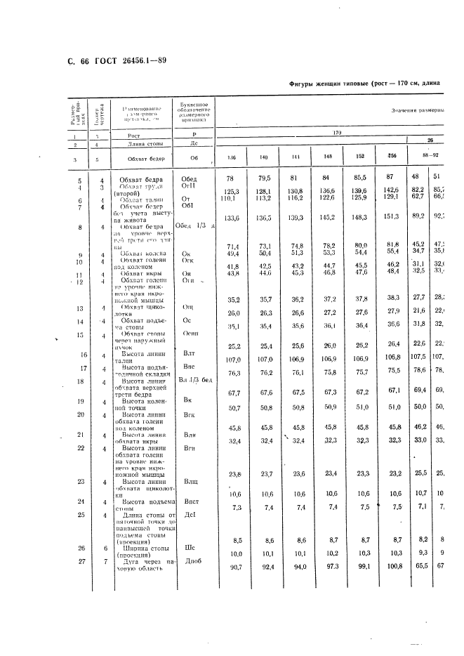  26456.1-89