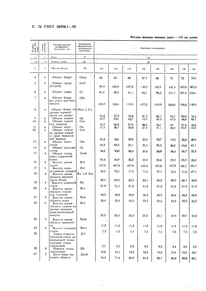  26456.1-89