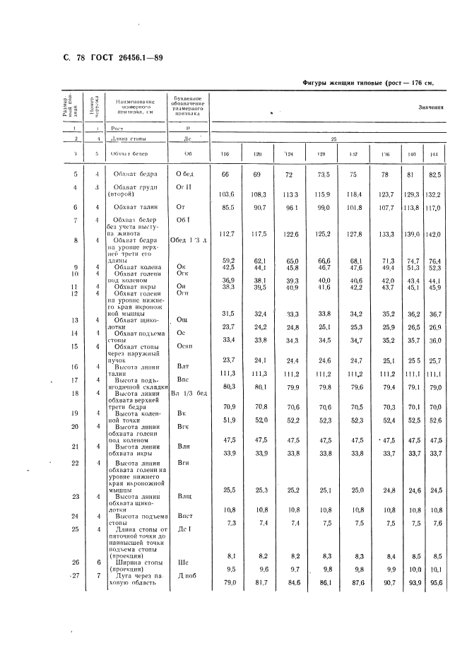  26456.1-89