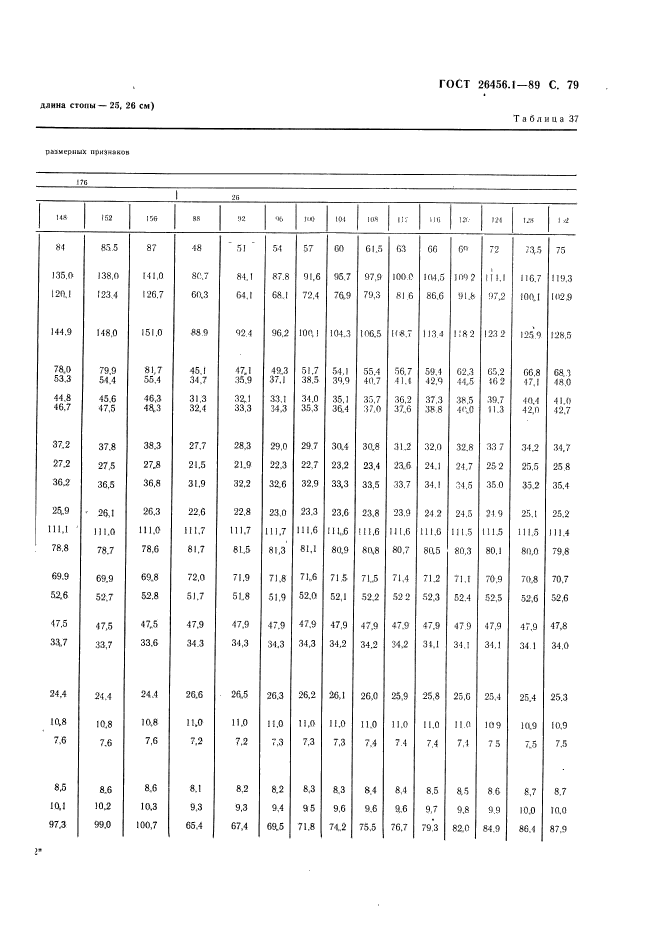  26456.1-89