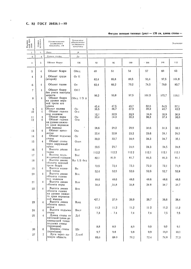  26456.1-89