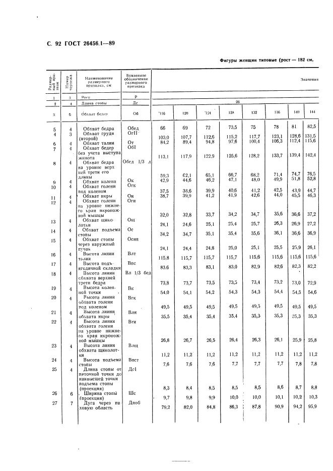  26456.1-89