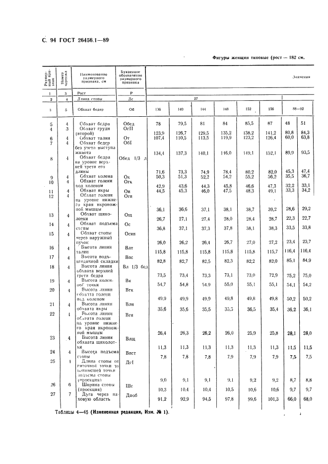  26456.1-89